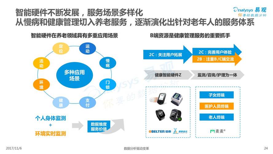 2017中國互聯網居家養老服務專題分析 - pmcaff產品經理社區